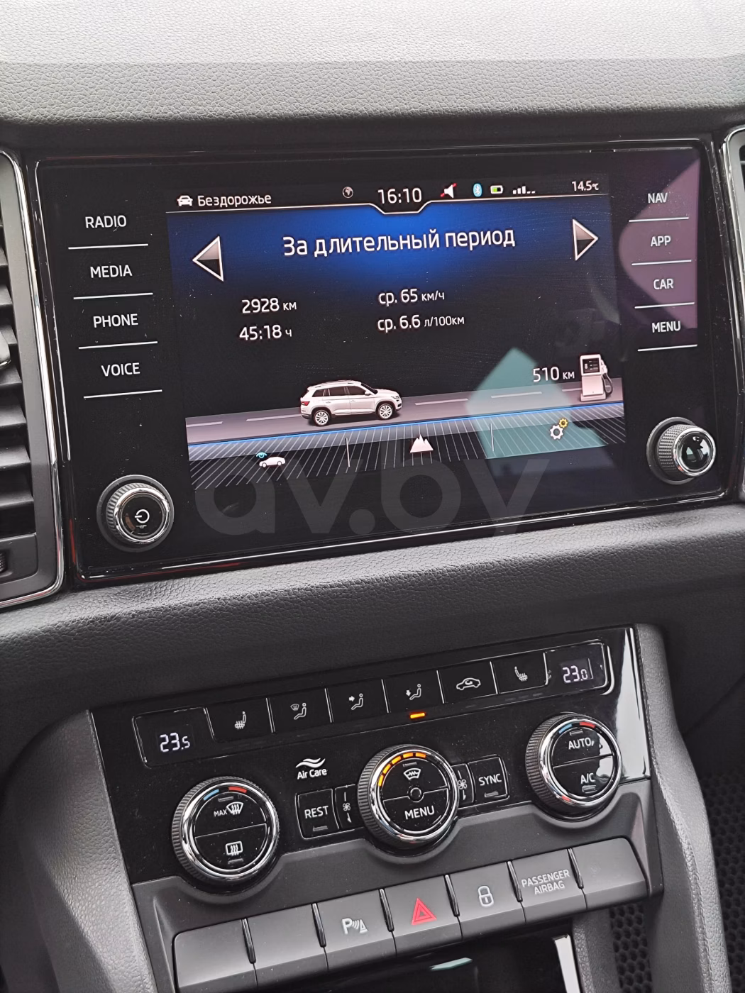 Skoda Kodiaq фото 8