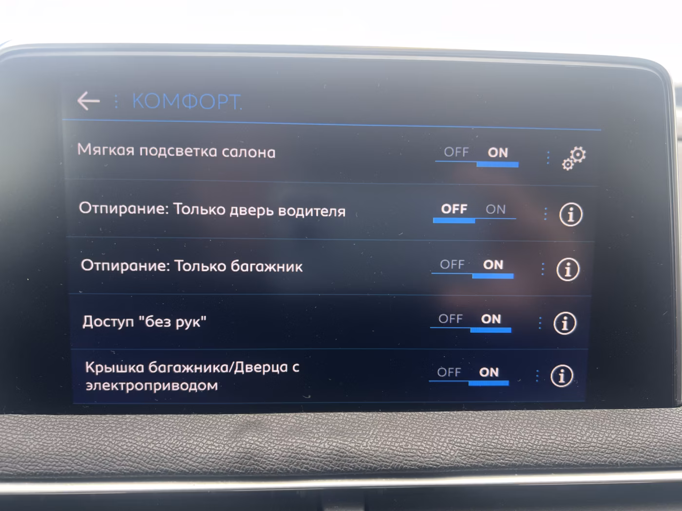 Peugeot 3008 фото 19