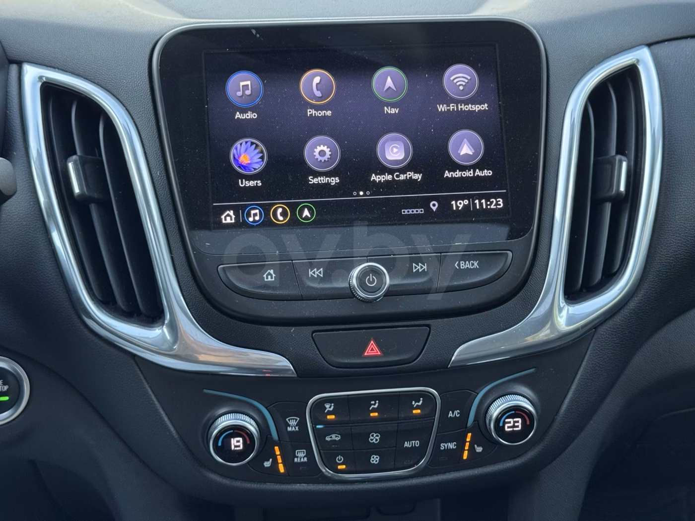 Chevrolet Equinox фото 17