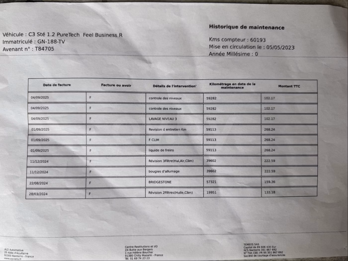 Citroen C3 фото 15