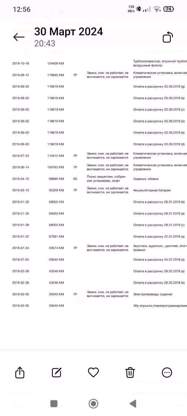 Renault Talisman фото 18