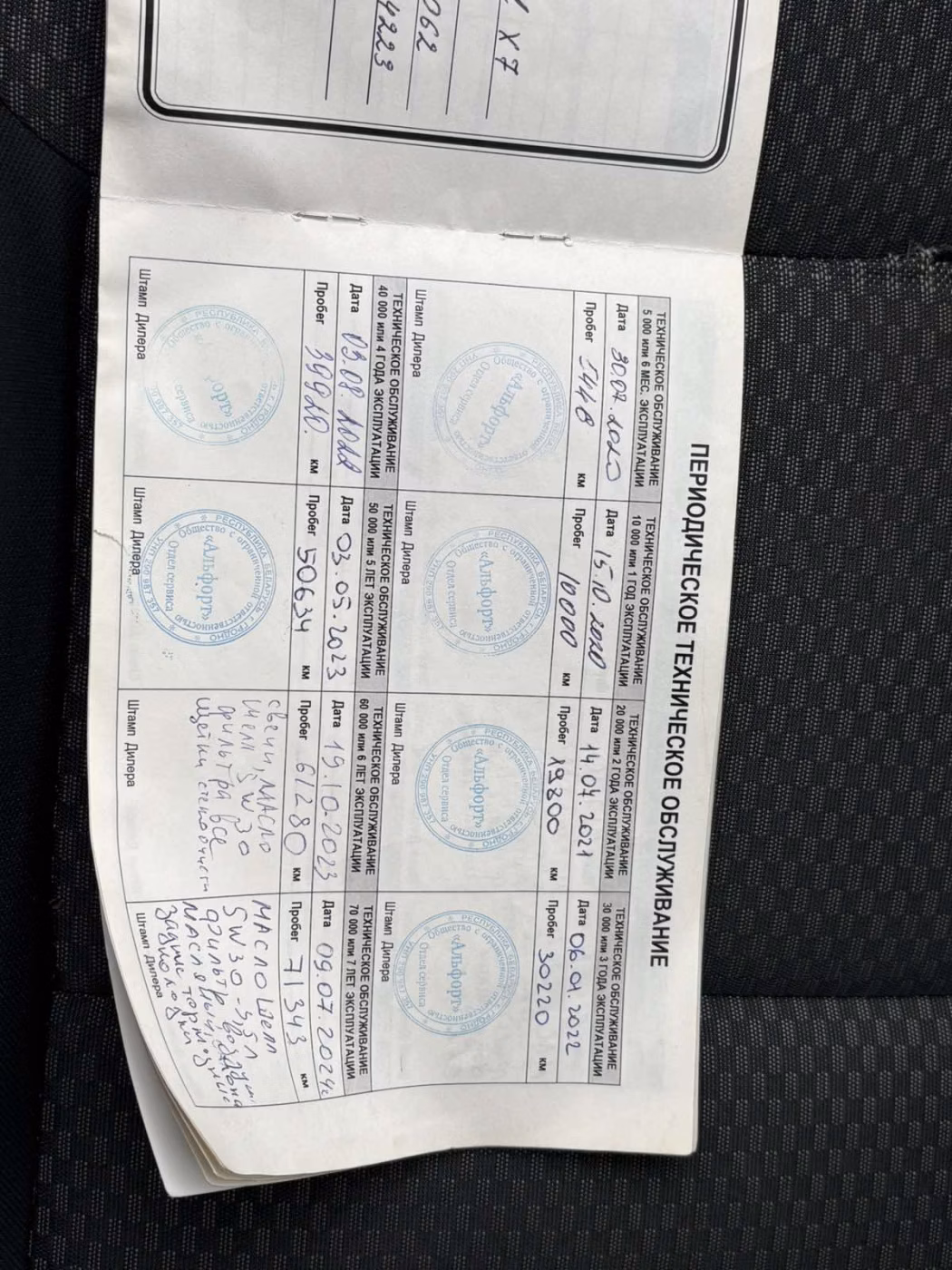 Geely Emgrand X7 фото 15