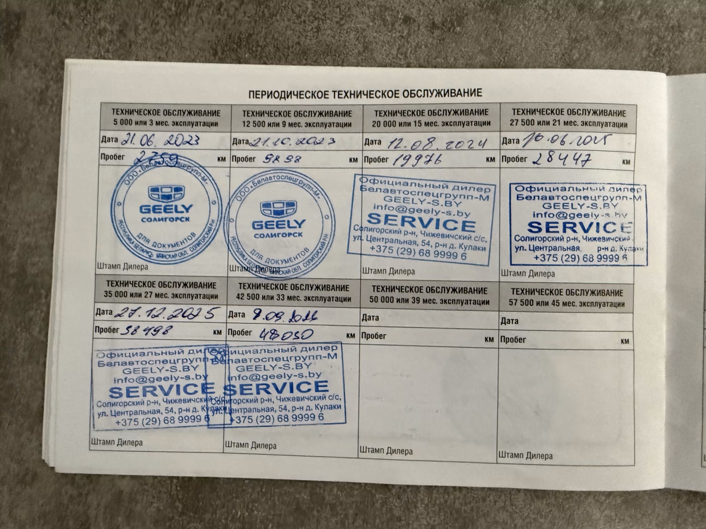Geely Emgrand фото 21